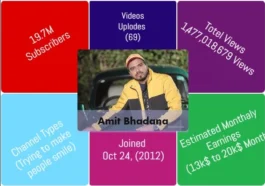Amit-Bhadana-top-youtube-channels-in-india-Rayming-King-most-viewed-youtube-channels-amit-bhadana-rhyming-dialogue