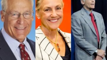 Walton-Family, Top 10 Richest Families In America 2022, Most Wealthiest Families Worldwide, List of American Billionaires